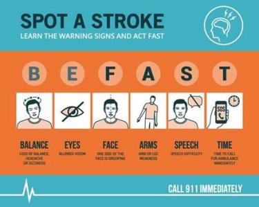 Image for post: May is Stroke Awareness Month