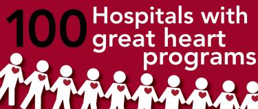 Image for post: Methodist Hospital Among Becker's 100 Hospitals with Great Heart Programs