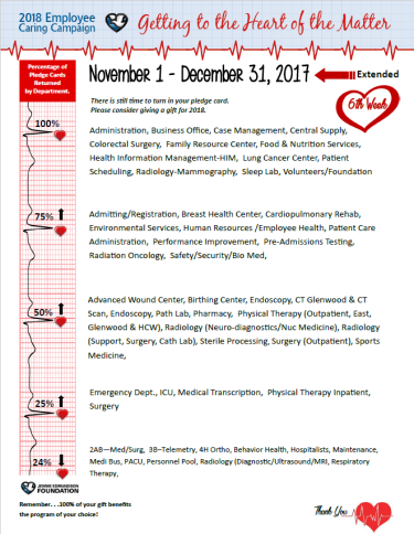 Image for post: MJE Employee Caring Campaign Participation Week 6 -- You Can Give Through Dec. 31