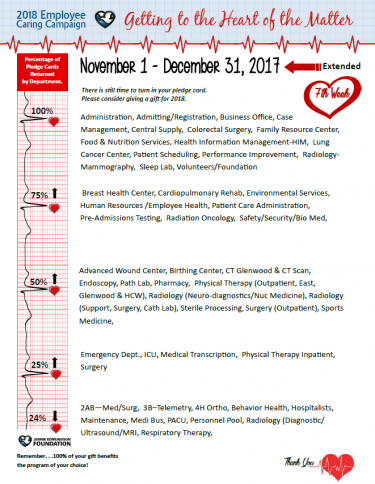 Image for post: Help MJE Reach 100% Participation: Turn in Your Caring Campaign Pledge Card by Dec. 31 